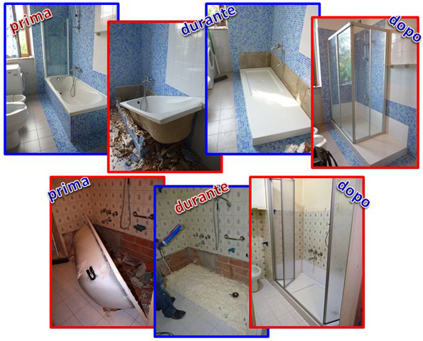 Sistema Novabad - Trasformazione vasca in doccia